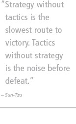Strategy without tactics is the slowest route to victory.  Tactics without strategy is the noise before defeat. -- Sun-Tzu